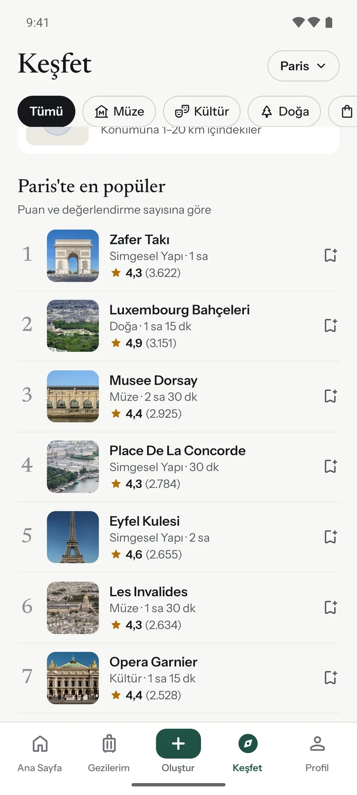 Paris’te en popüler yerler